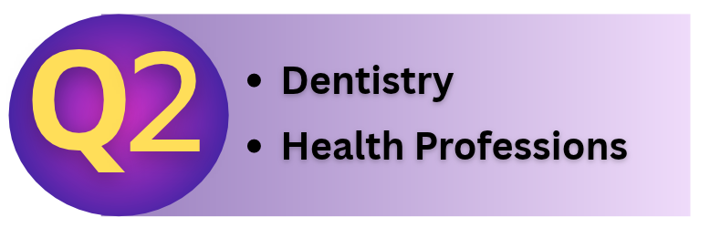Q2 in Dentistry and Health Professions