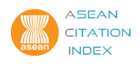 ASEAN Citation Index